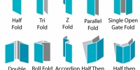 Brochure sizes and Folds